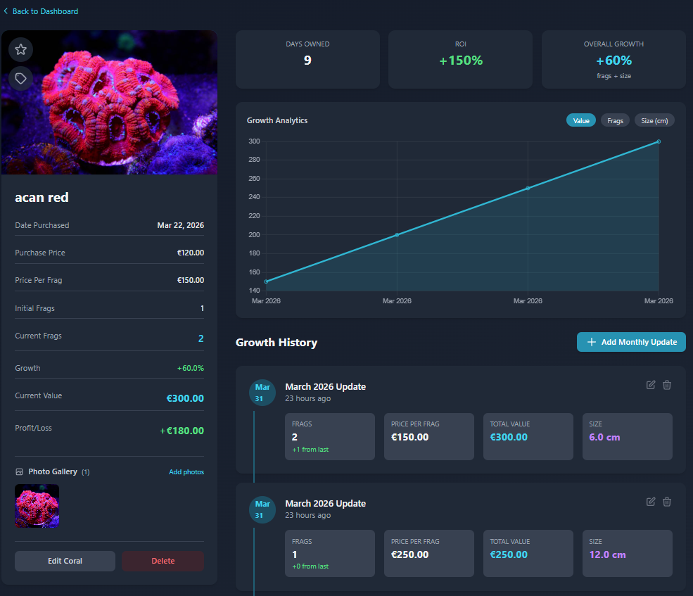 Coral detail page with analytics